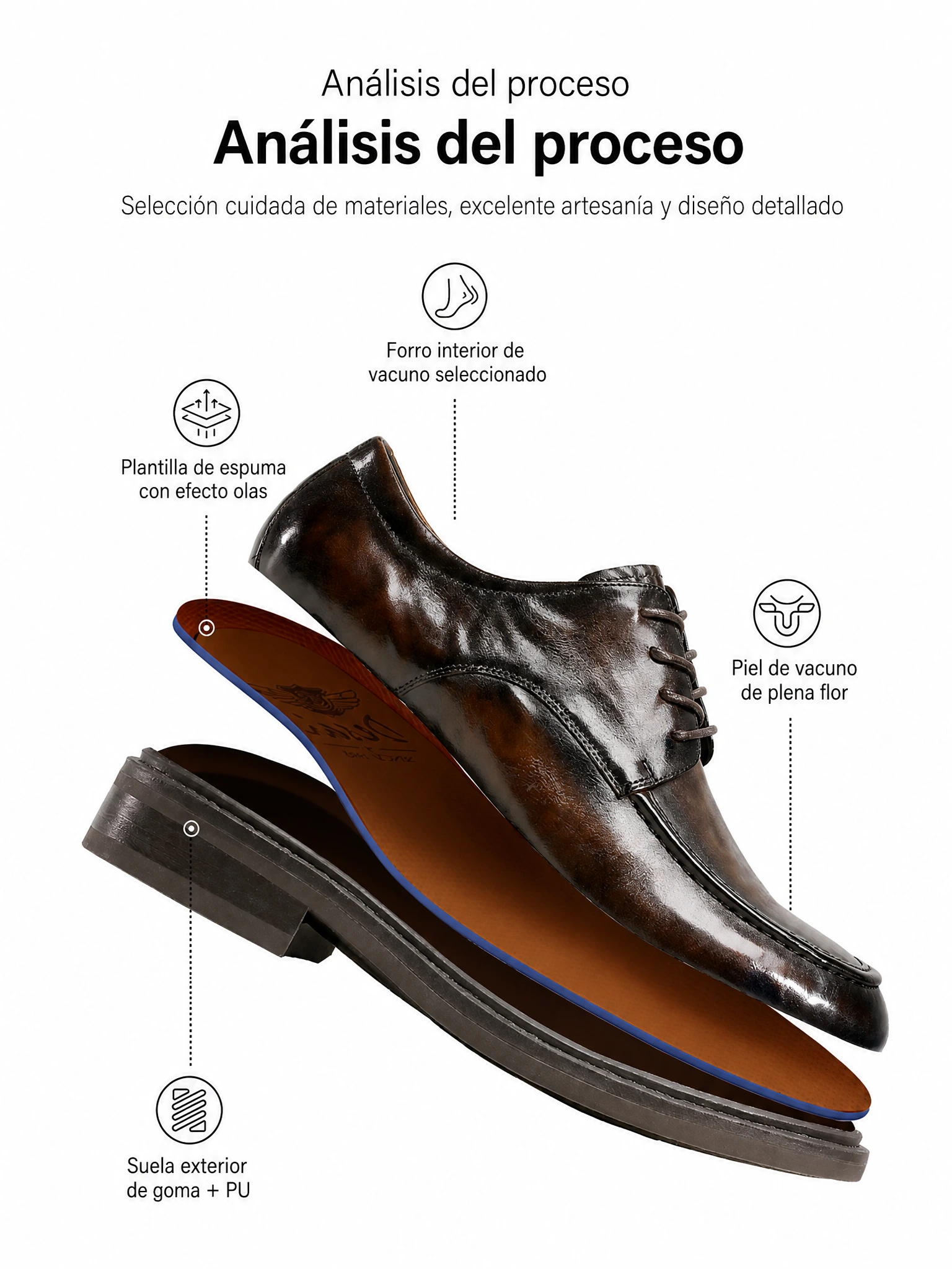 Heritage Polished Apron-Toe Derby detail 4